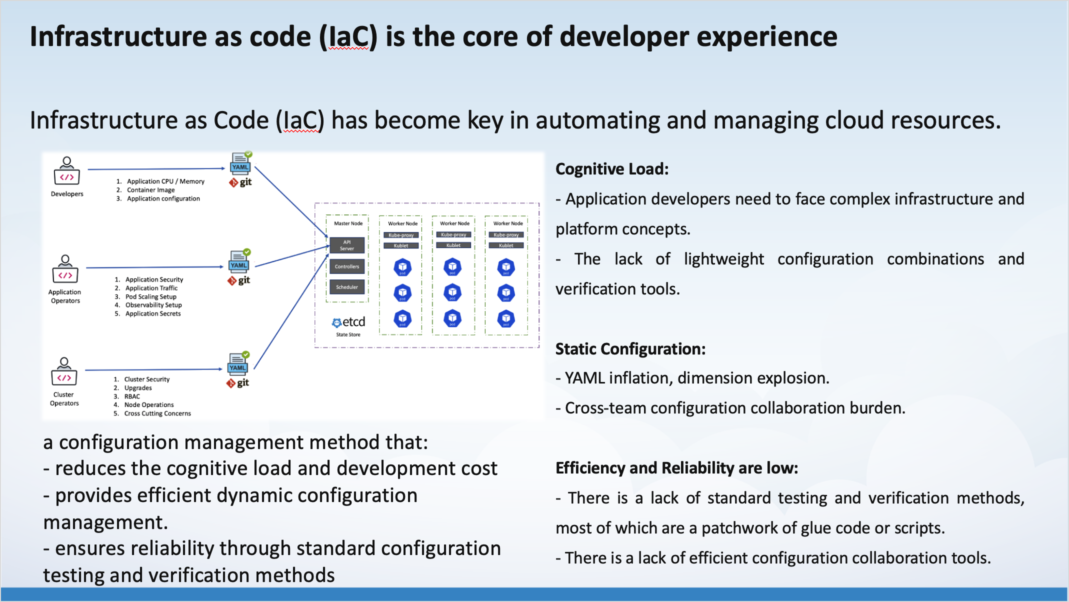 intro-iac-en.png